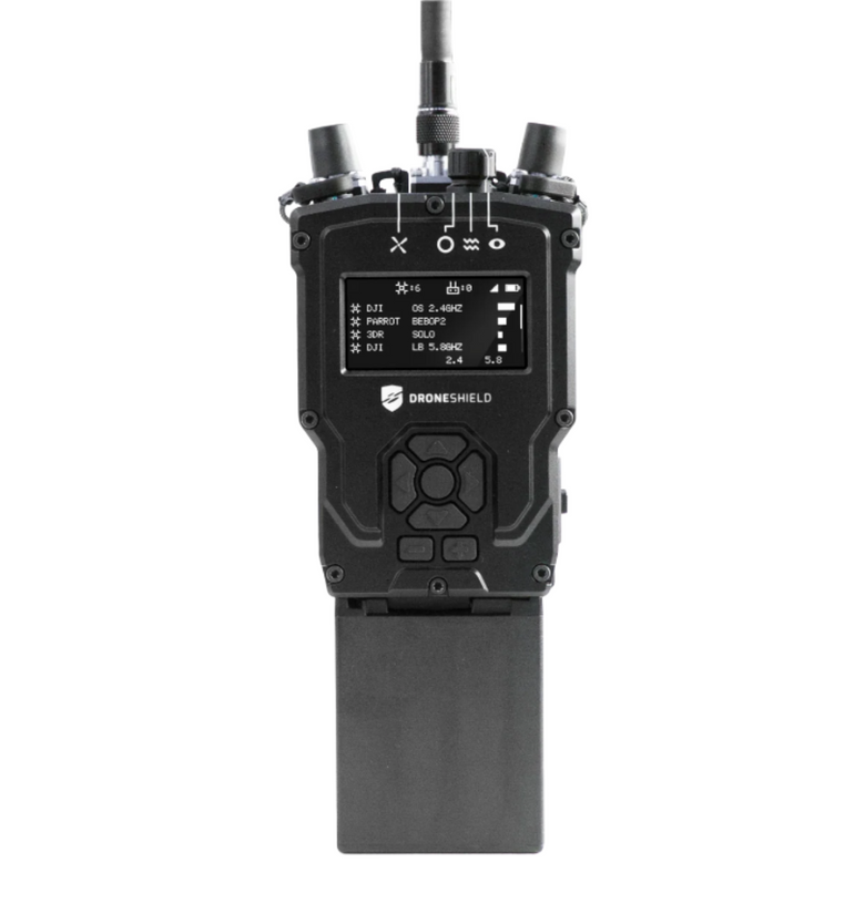 RfPatrol Mk2 System